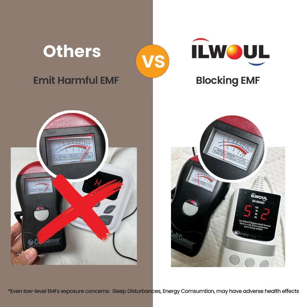 Tencel Heated Mattress Pad Single_Free Shipping