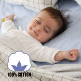 100% Cotton Energy Saving Washable Heating Mat (single) _ Free Shipping
