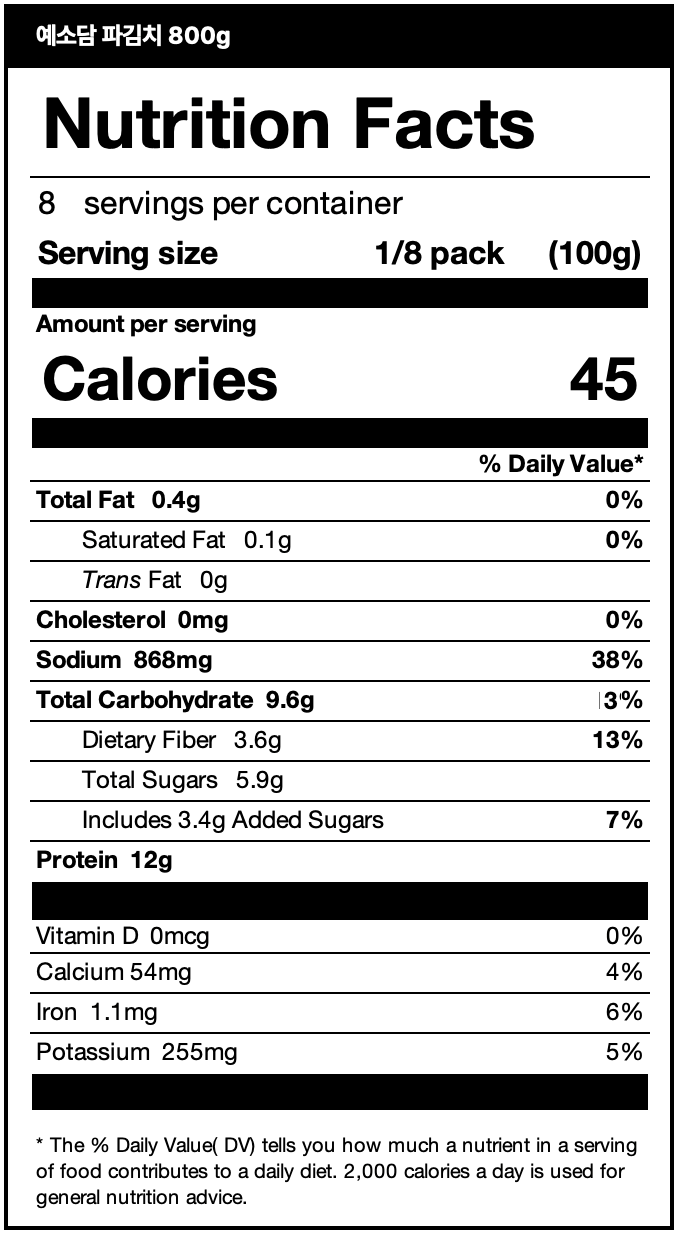  nutrition facts