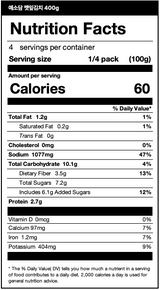 Cabbage Kimchi + Green Onion Kimchi + Young Radish Green Kimchi + Radish Kimchi + Perilla Leaf (Set) | *Free* Sliced Kimchi 